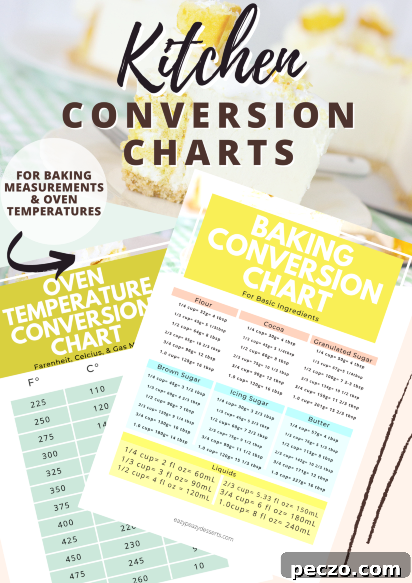 Kitchen conversion chart printable with baking conversion chart and oven temperature chart